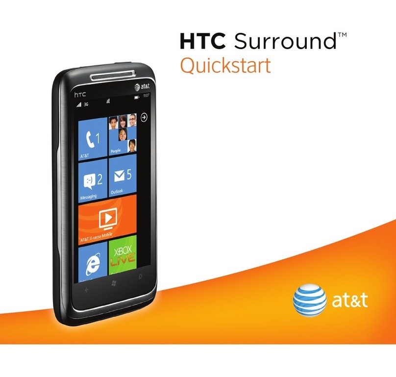 HTC HTC Surround Manual de usuario