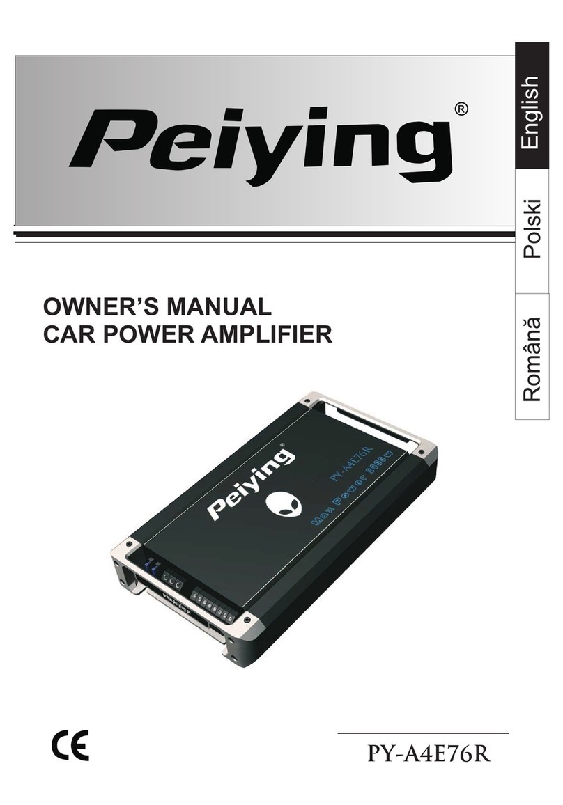 Peiying PY-A4E76R Manual de usuario Peiying PY-A4E76R Manual de usuario