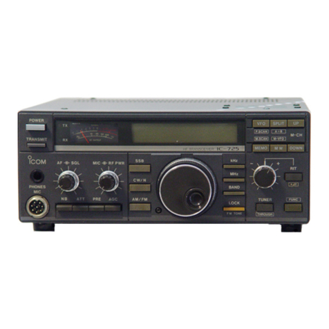 Icom IC-725 Manual de usuario