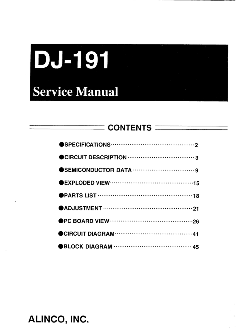 Alinco DJ-191 Manual de usuario