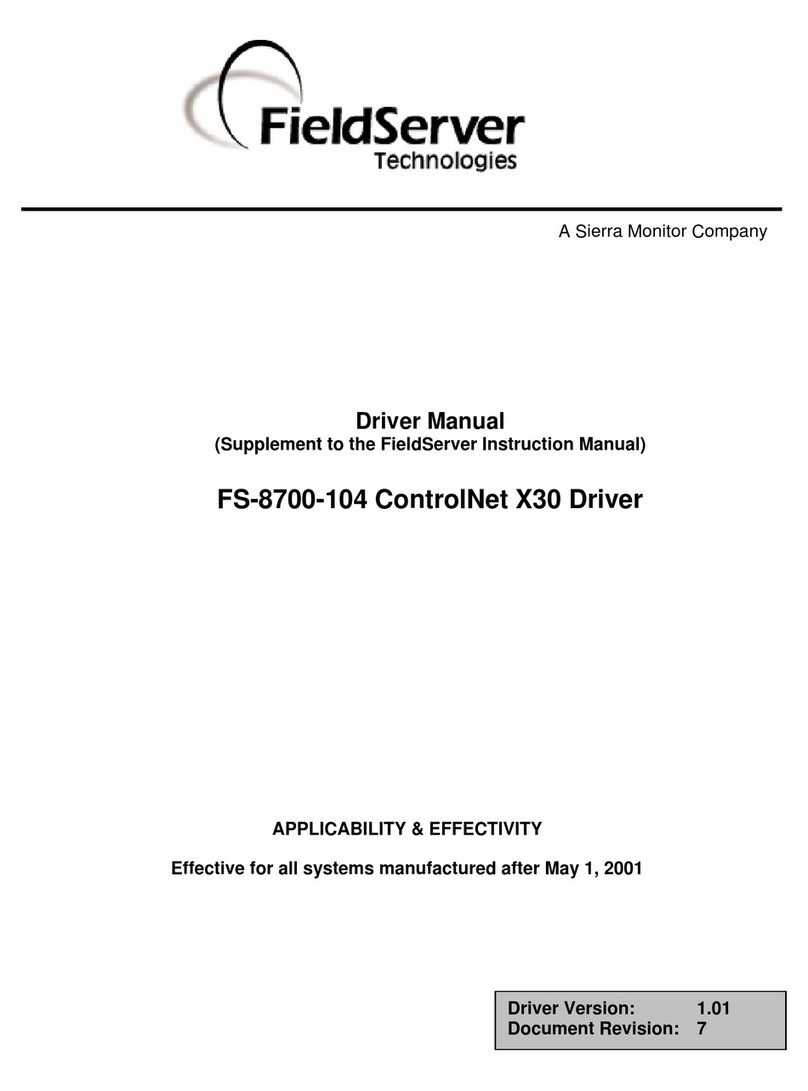 FieldServer FS-8700-104 ControlNet X30 Manual de usuario