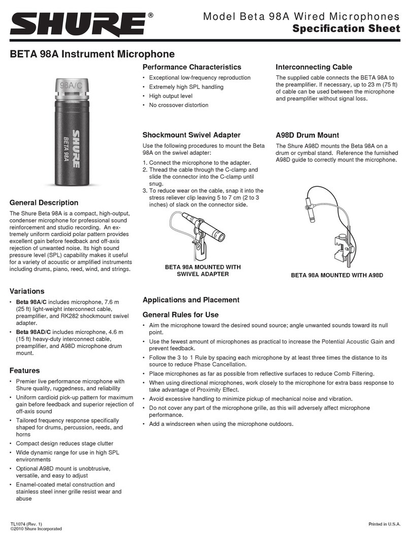 Shure Beta 98A Manual de usuario