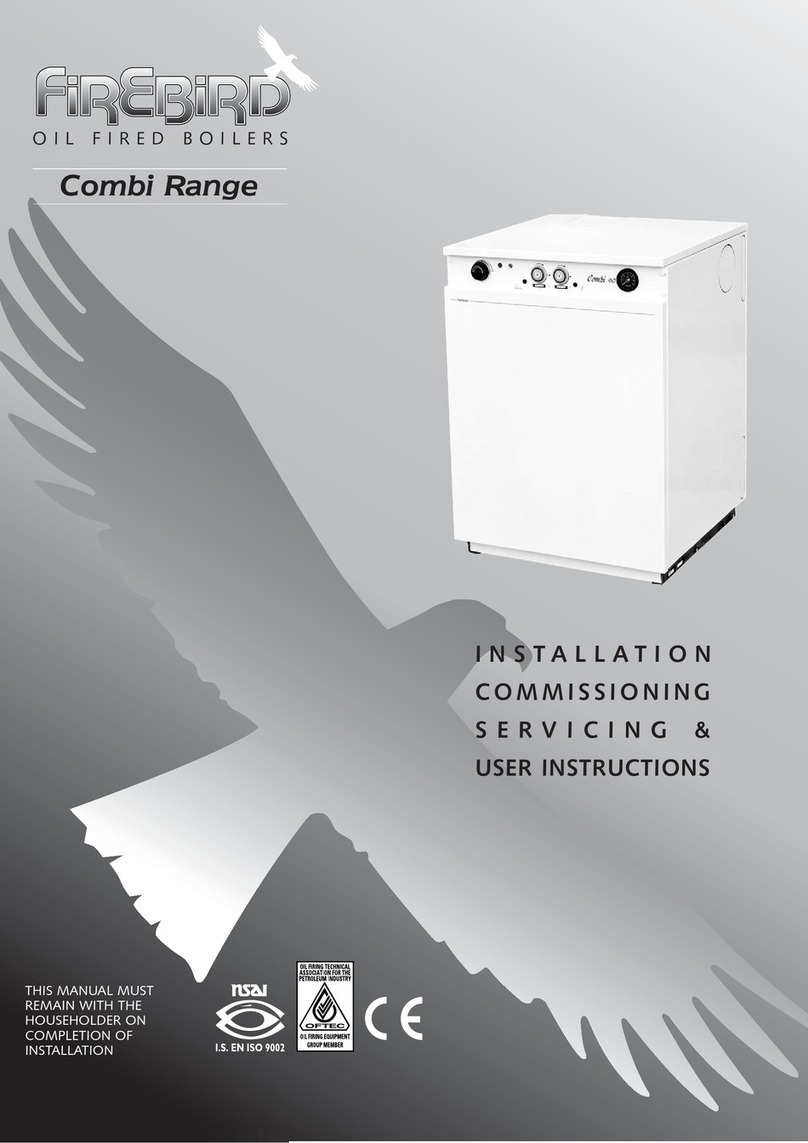 FireBird Combi Range Guía