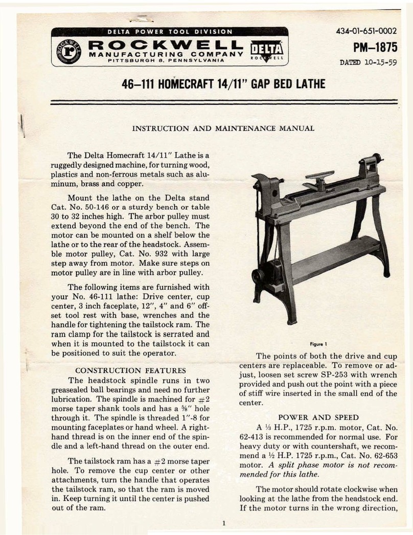 Delta PM-1875 Instrucciones de uso