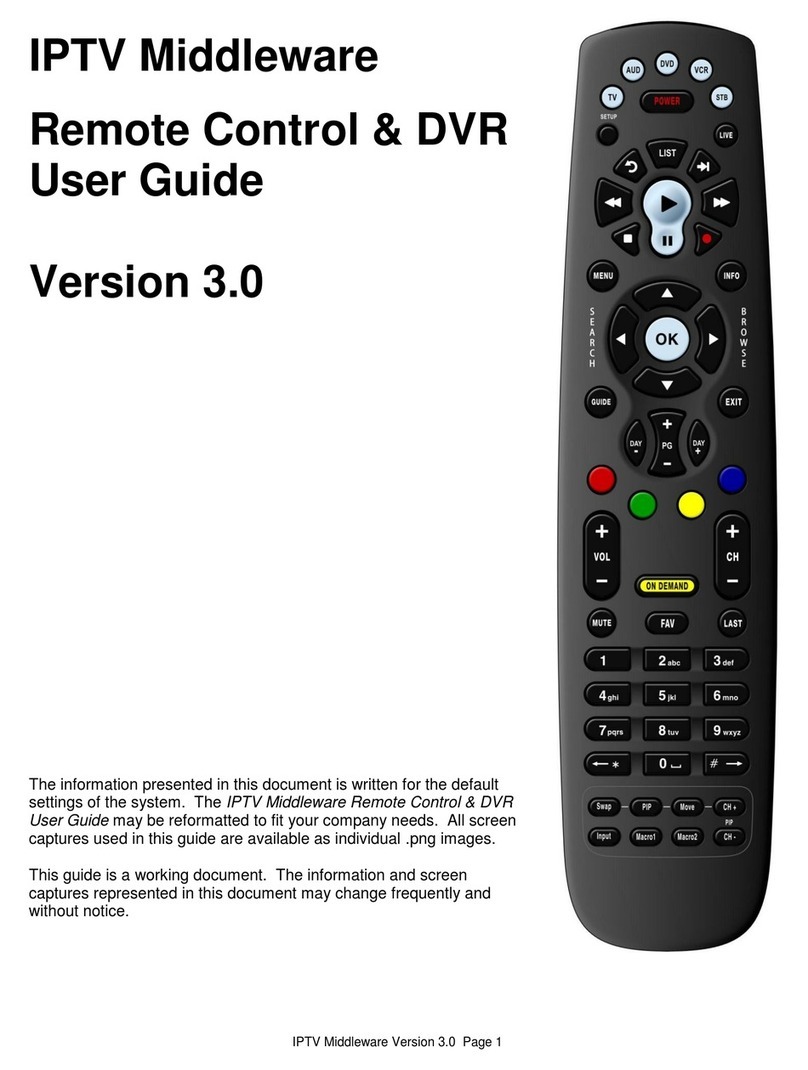 Middleware Remote Control & DVR Manual de usuario