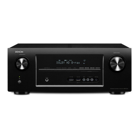 Denon AVR-2113 Manual de usuario