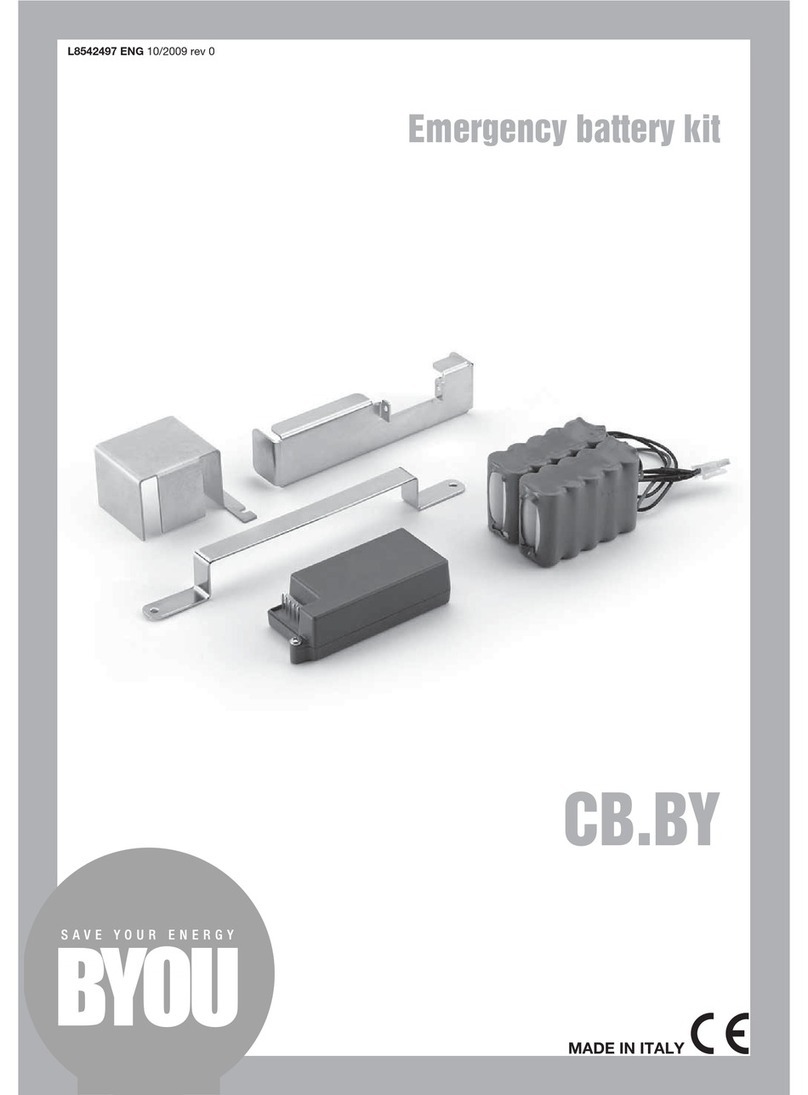 BYOU CB/BY Guía de instalación