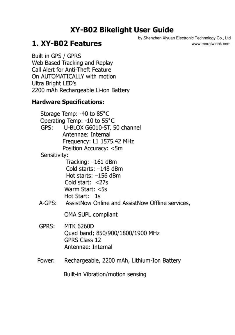 Xiyuan XY-B02 Manual de usuario