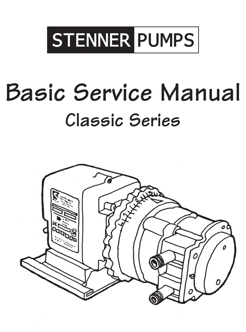 Stenner Classic Series Manual de usuario