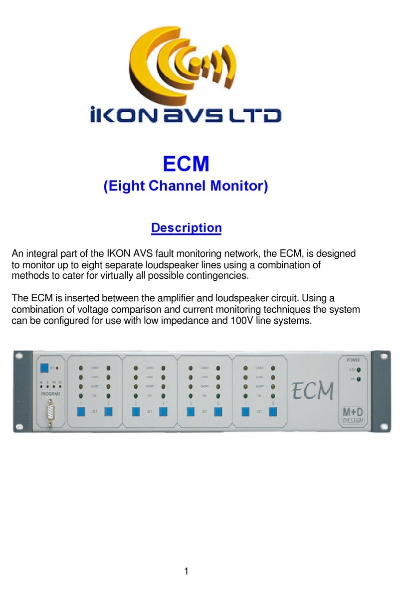 iKonavs ECM Manual de usuario
