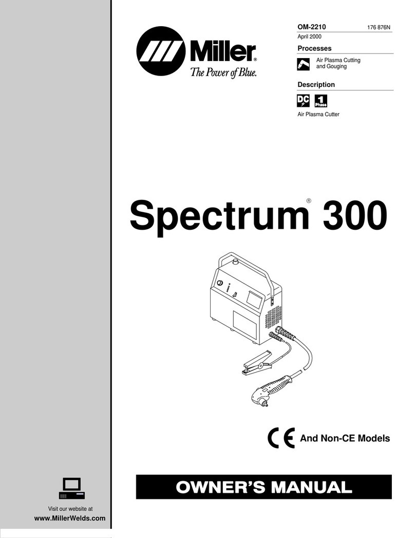 Miller Spectrum 300 Manual de usuario
