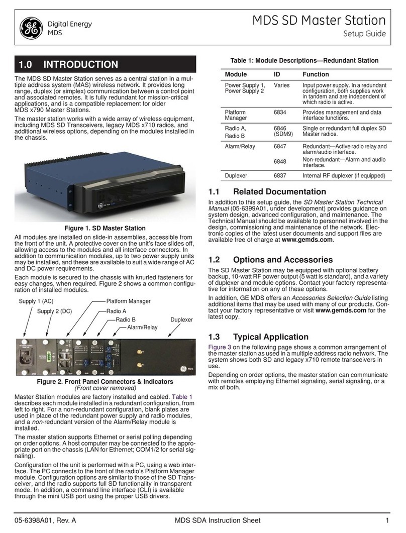 GE MDS 4710M Manual de usuario