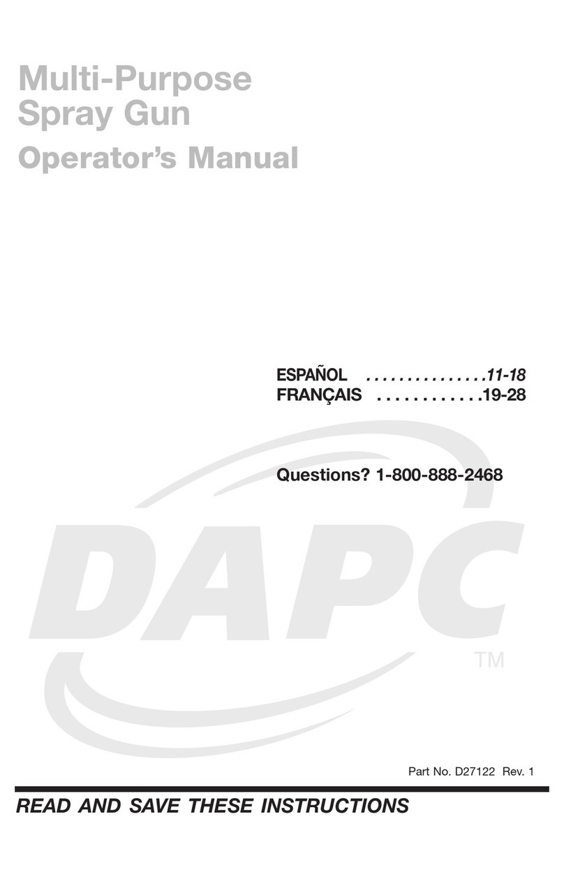 DAPC DAPC Manual de usuario