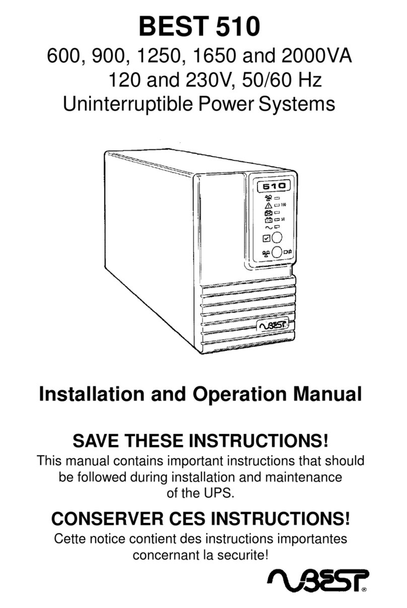 Best Power B510-0600A Manual de usuario