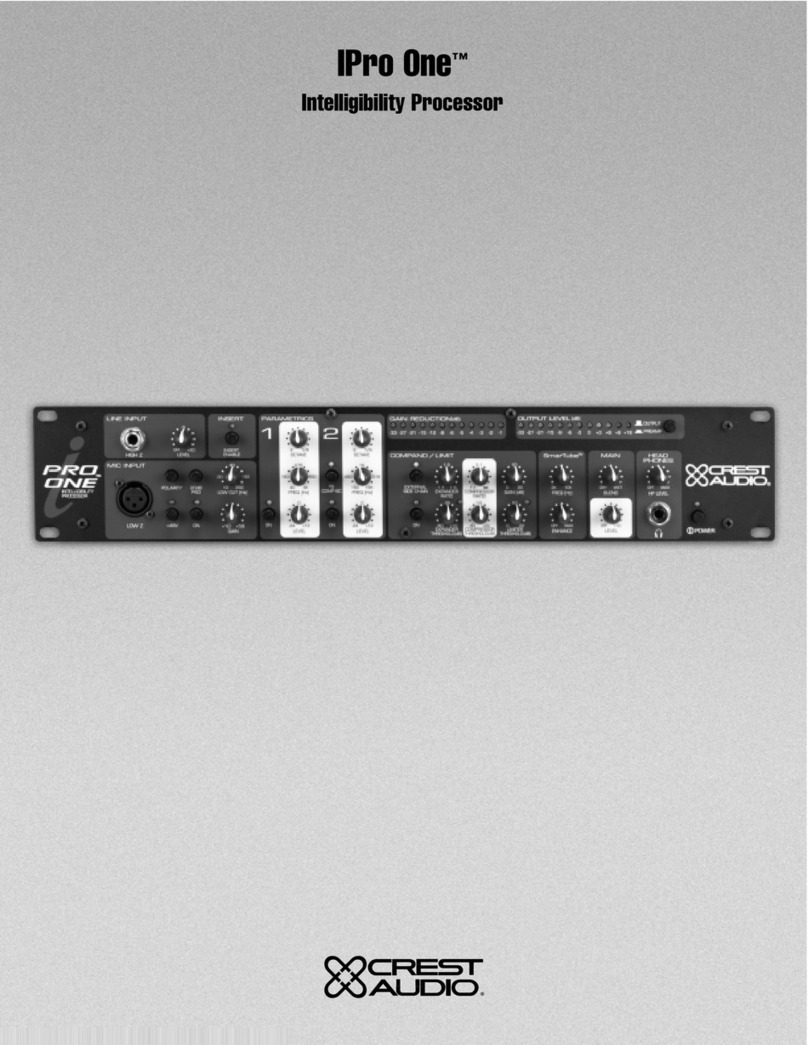 Crest Audio IPRO ONE Manual de usuario