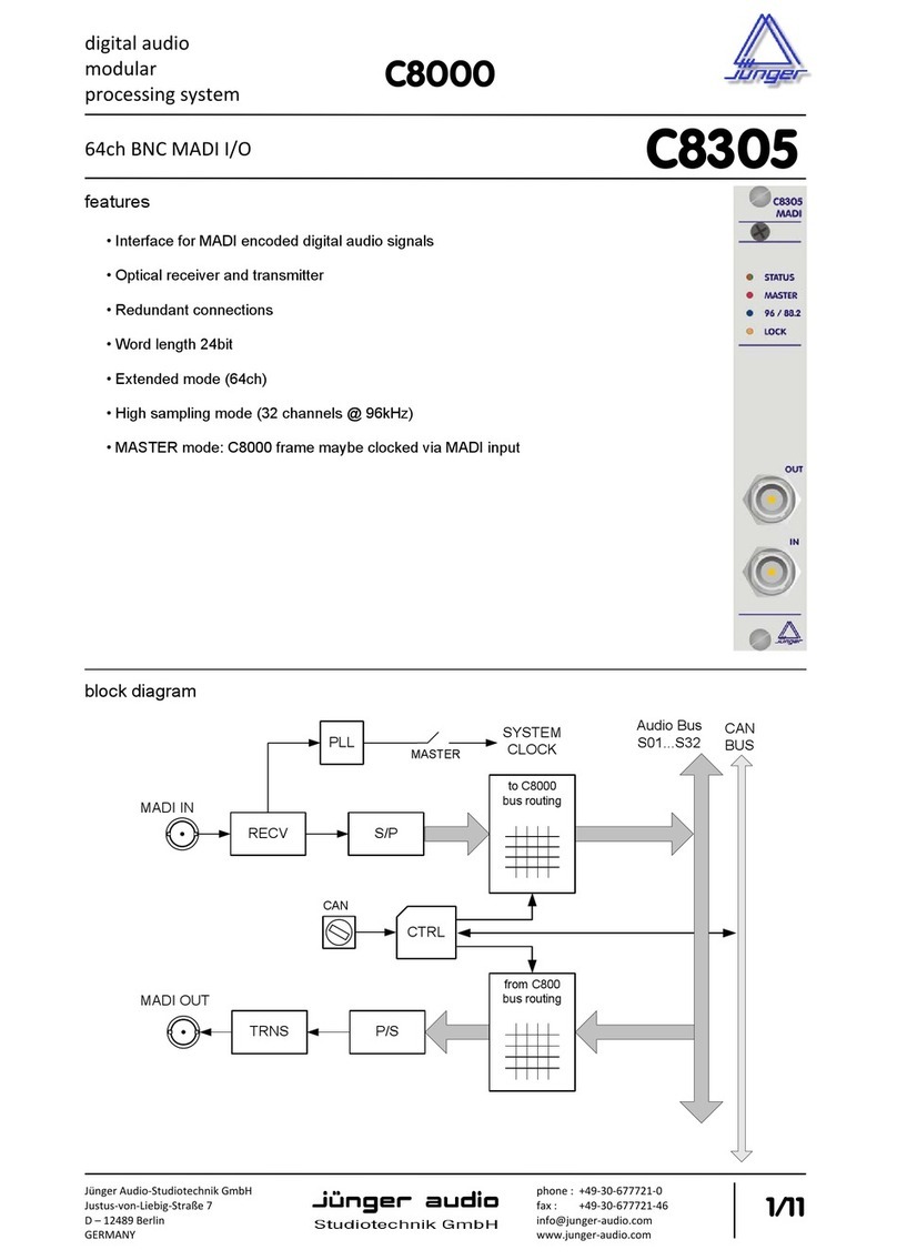 junger C8305 Manual de usuario