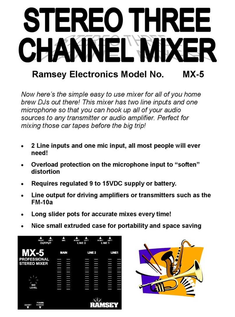 Ramsey Electronics MX-5 Guía del usuario