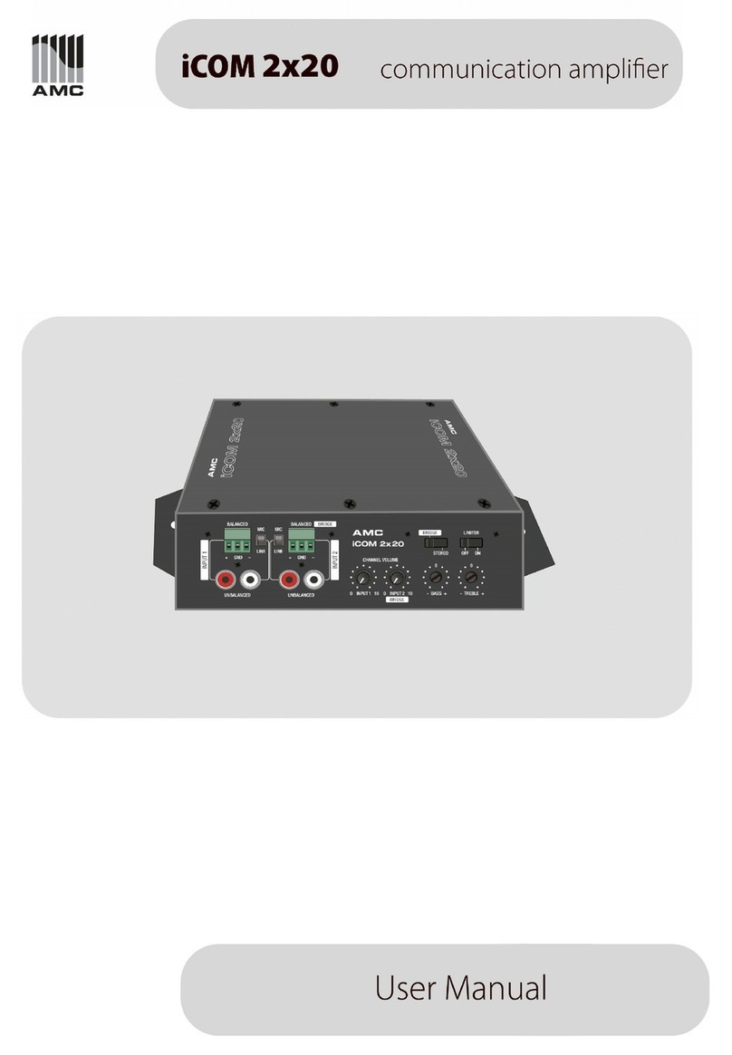 AMC iCOM 2x20 Manual de usuario