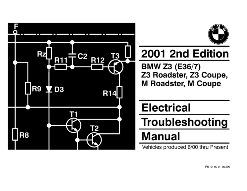 BMW Z3(E36/7) Manual de programación