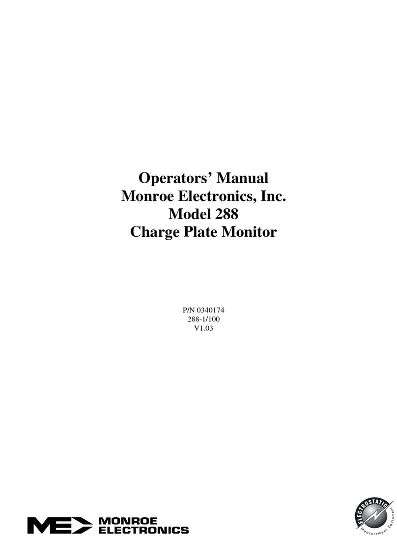 Monroe Electronics 288 Manual de usuario