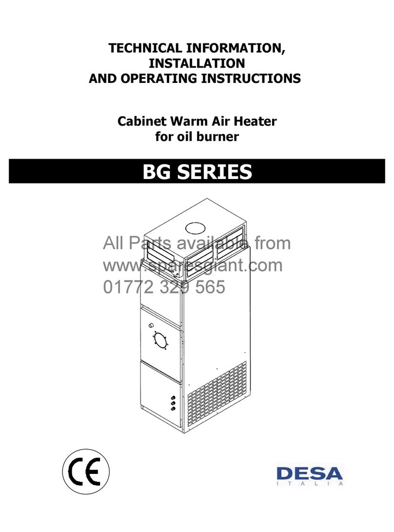 Desa BG SERIES Manual de usuario