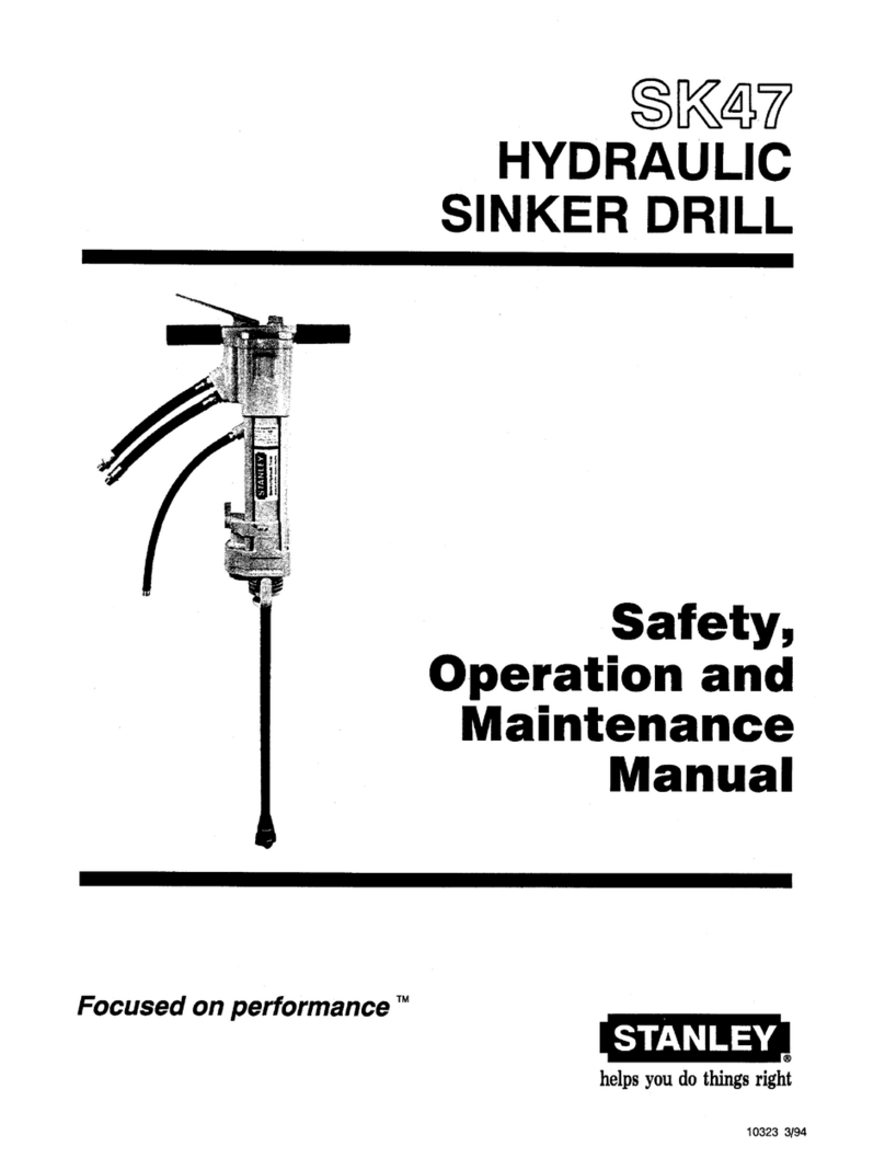 Stanley SK47 Guía