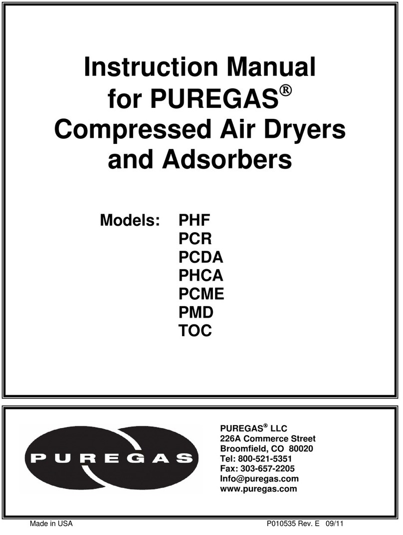 Puregas PHF Manual de usuario