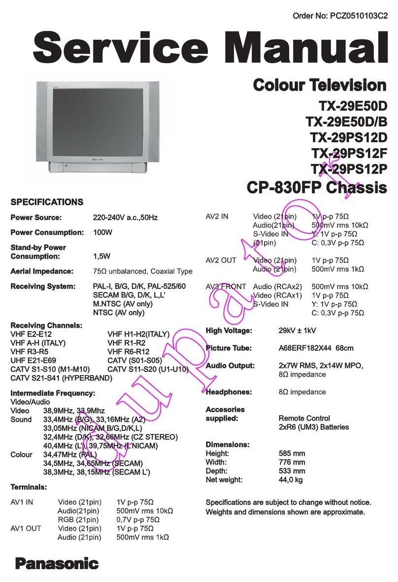 Panasonic TX-29E50DB Manual de usuario