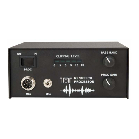 Ten-Tec 715 RF Manual de usuario Ten-Tec 715 RF Manual de usuario