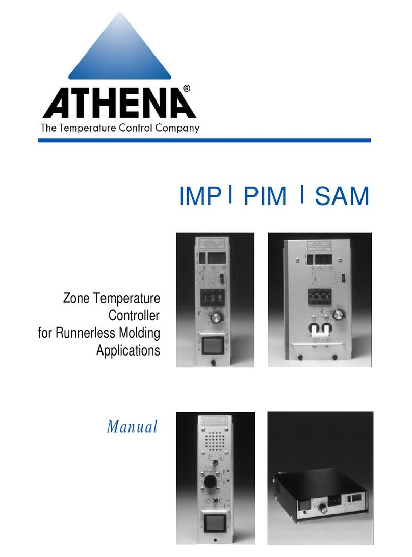Athena IMP Manual de usuario