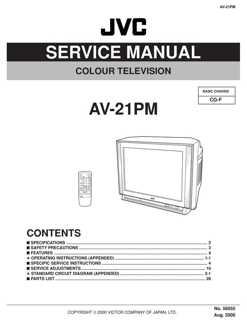 JVC AV-21PM Manual de usuario JVC AV-21PM Manual de usuario