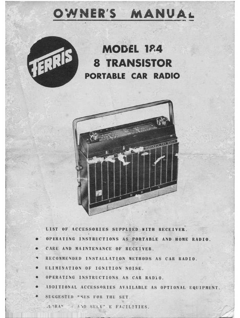 Terris 184 Manual de usuario