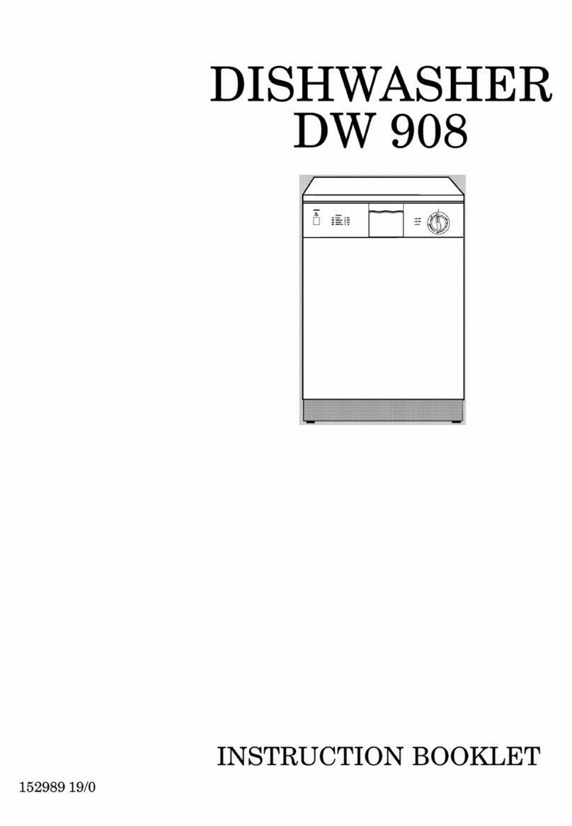 Zanussi DW 908 Manual de usuario