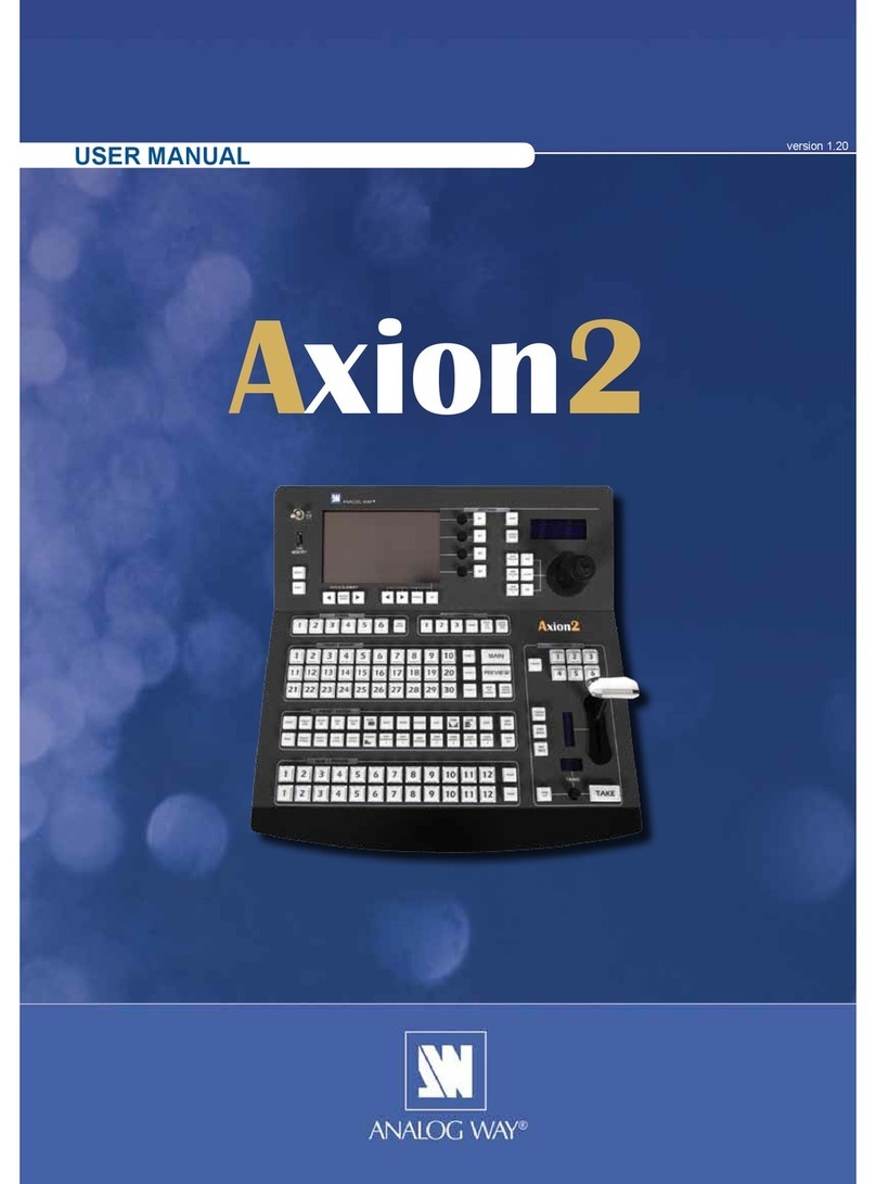 Analog way Axion2 Manual de usuario