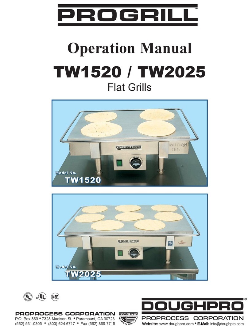 Progrill TW1520 Manual de usuario