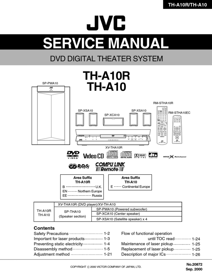 JVC TH-A10R Manual de usuario
