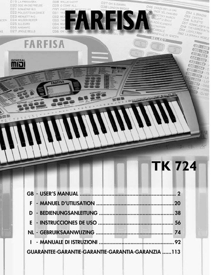 Farfisa TK 724 Manual de usuario