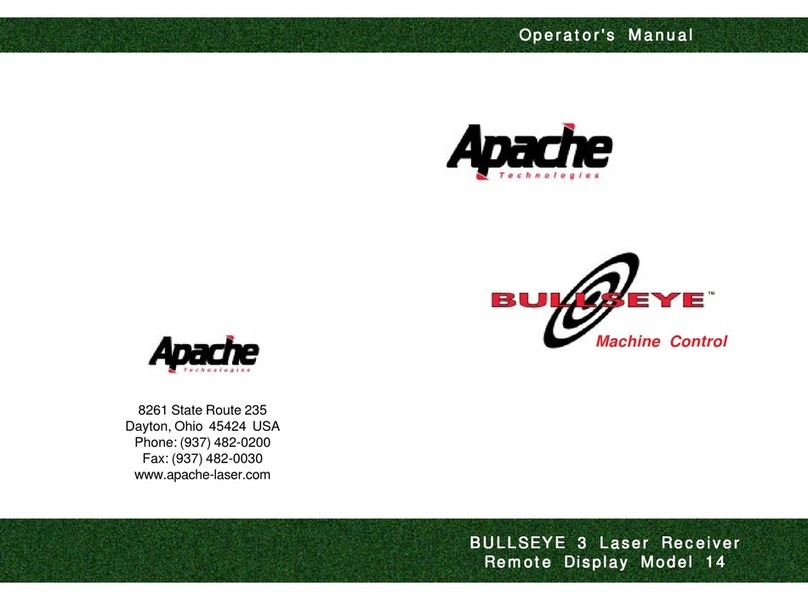 Apache Technologies Bullseye 3 Manual de usuario