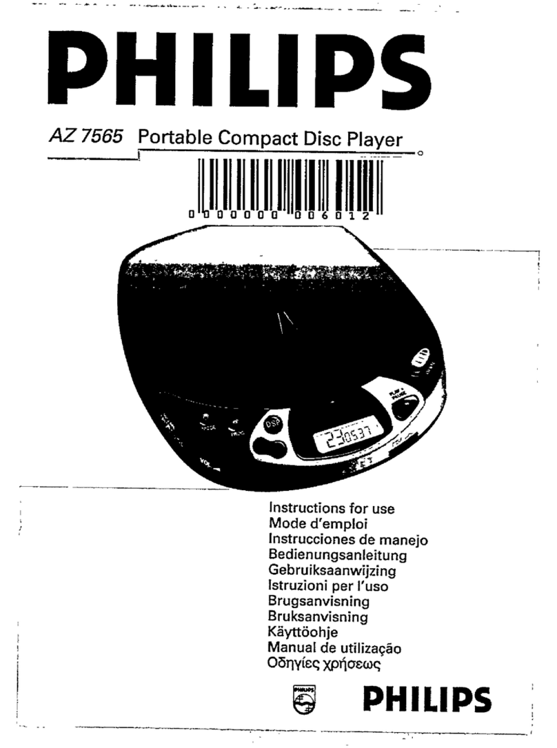 Philips AZ 7565 Manual de usuario