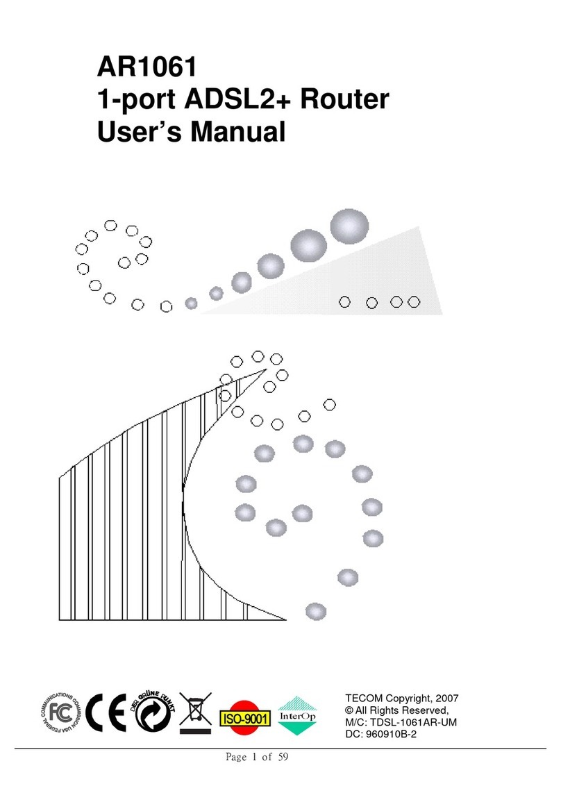 TECOM AR1061 Manual de usuario