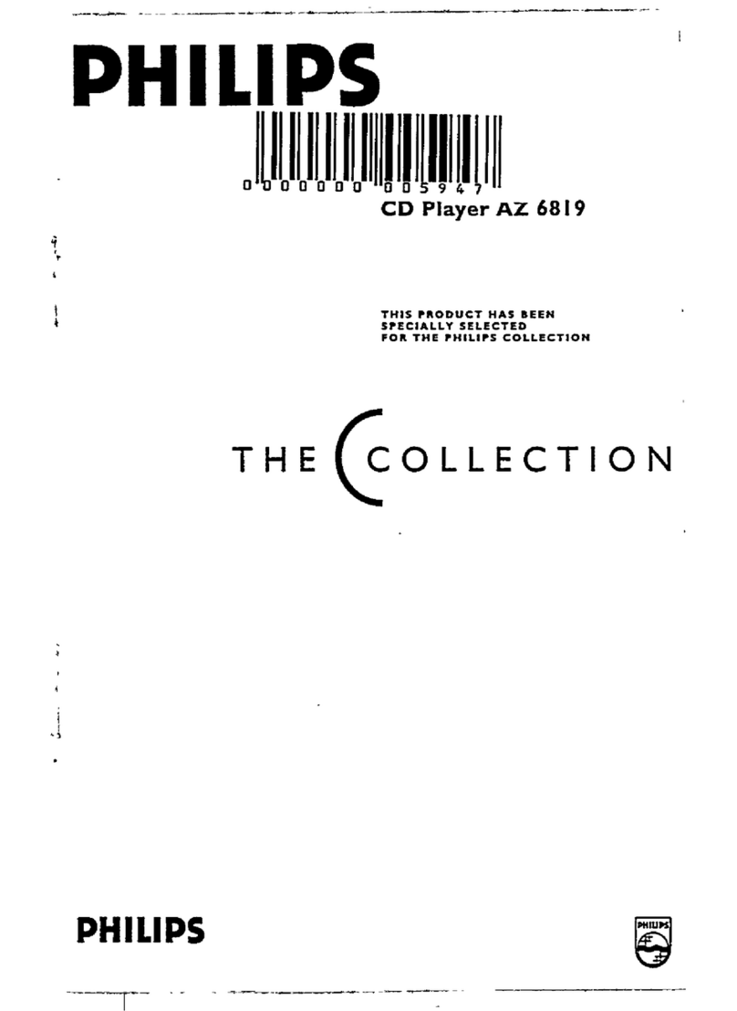 Philips AZ 6819 Manual de usuario