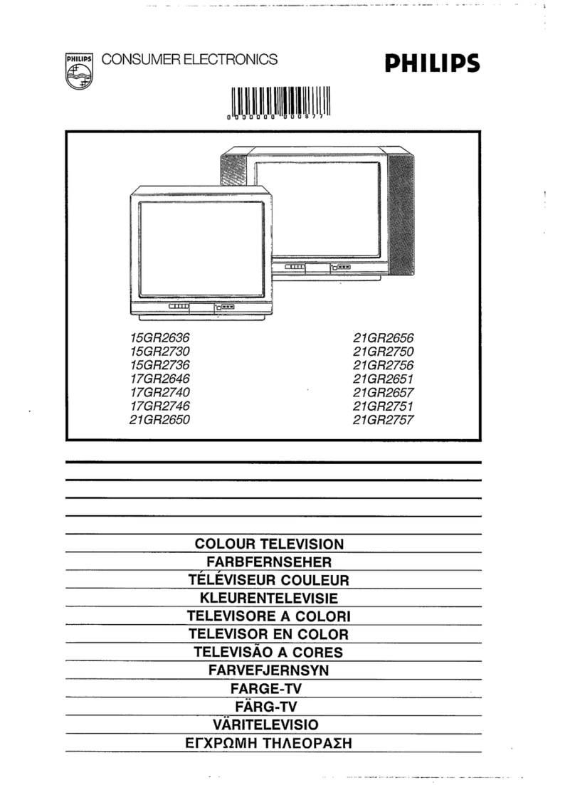 Philips 15GR2636 Manual de usuario