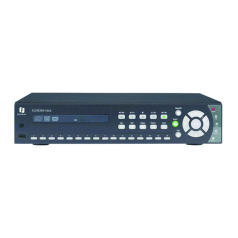 EverFocus ECOR2 Manual de usuario