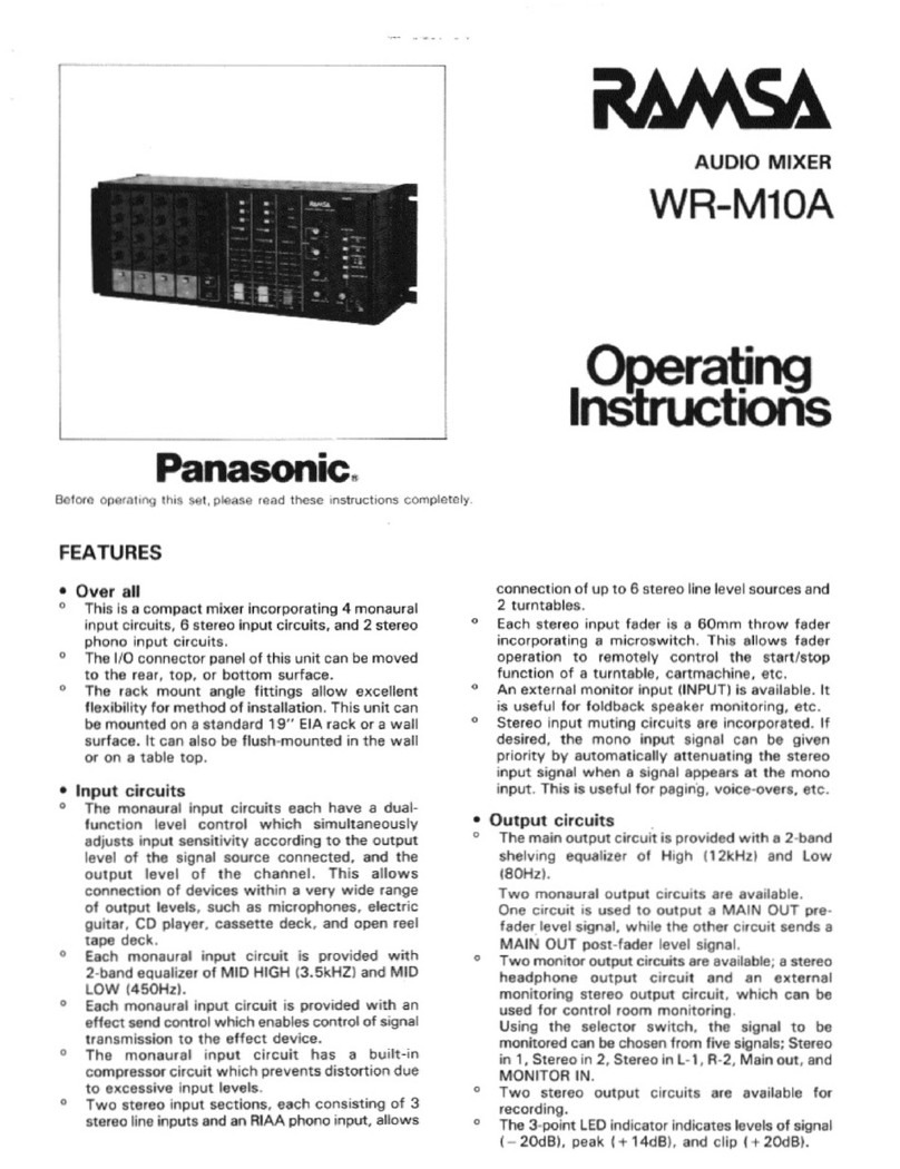 Ramsa Ramsa WR-M10A Manual de usuario