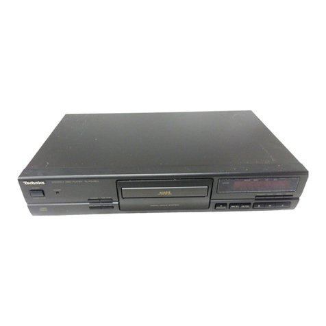 Technics SL-PG480A - schematics Manual de usuario