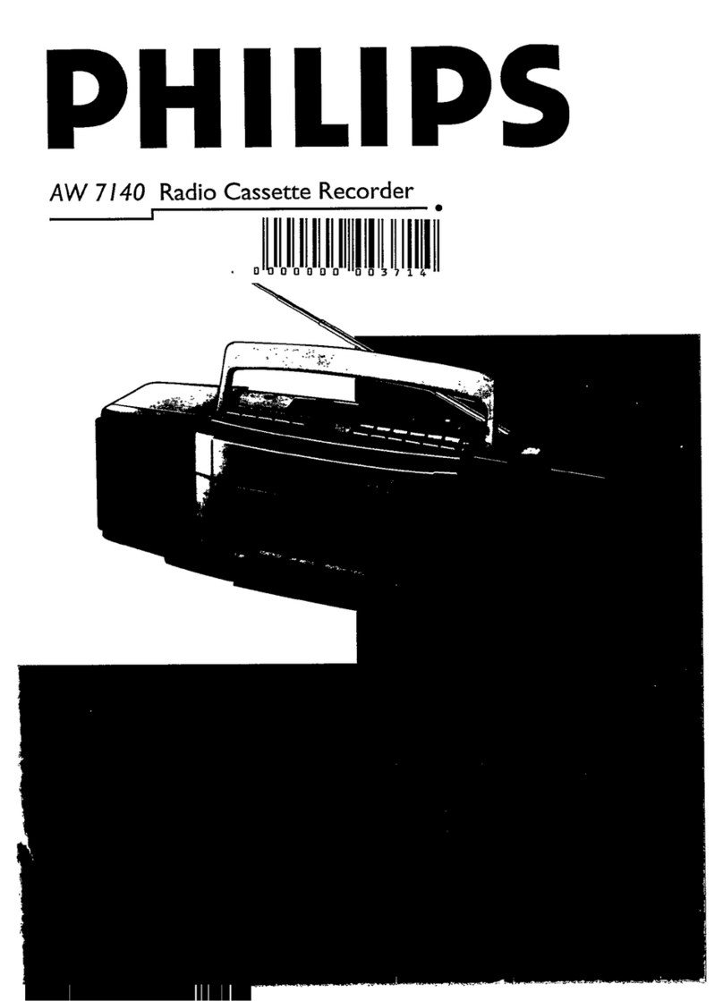 Philips AW7140 - annexe 1 Manual de usuario