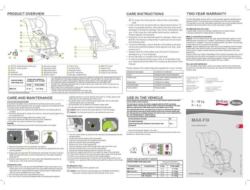 Britax MAX-FIX Manual de usuario