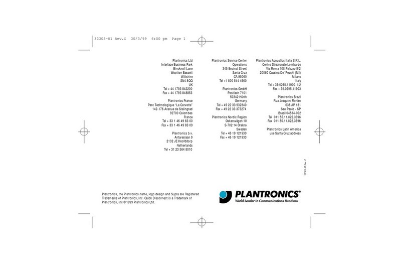 Plantronics SUPRA Manual de usuario