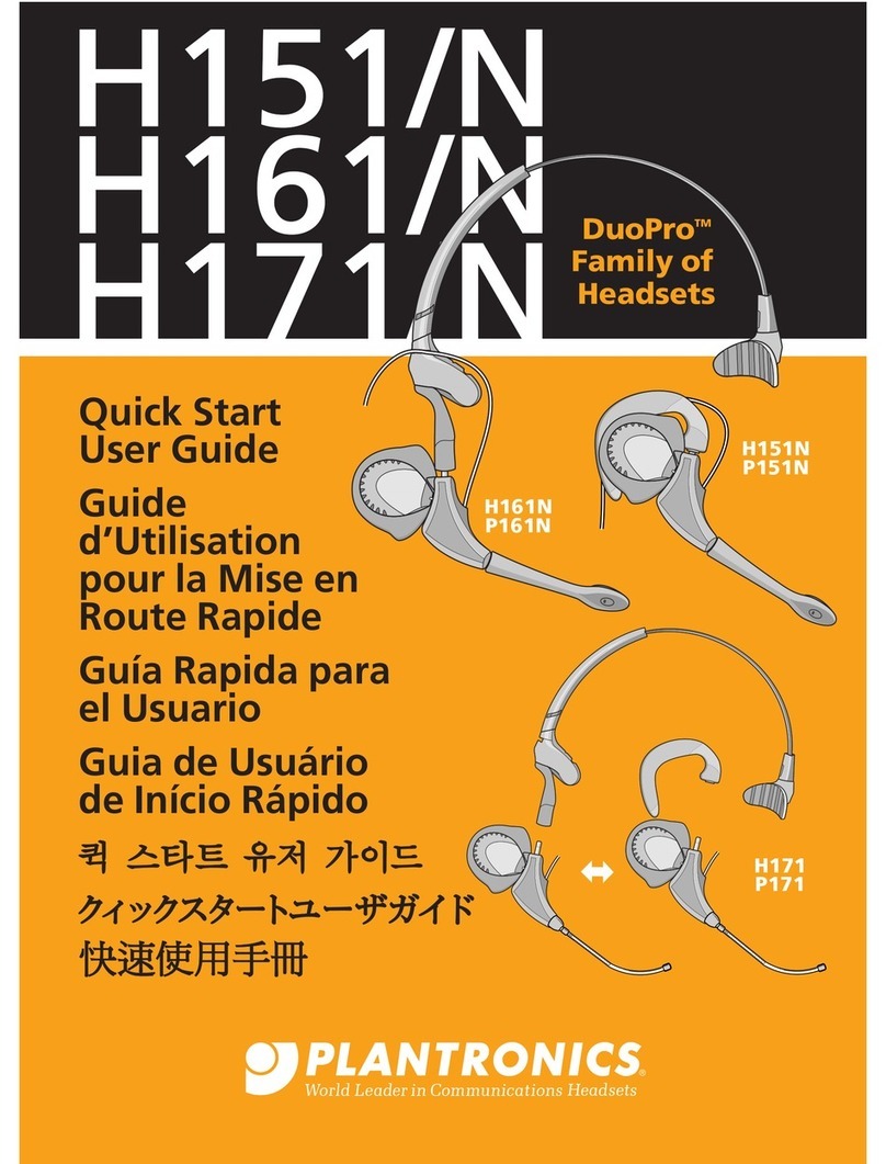 Plantronics DuoPro H151 Guía de configuración
