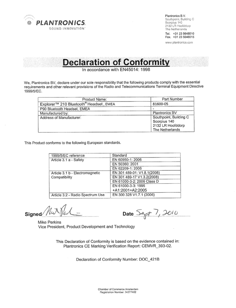 Plantronics GameCom P90 Guía de referencia